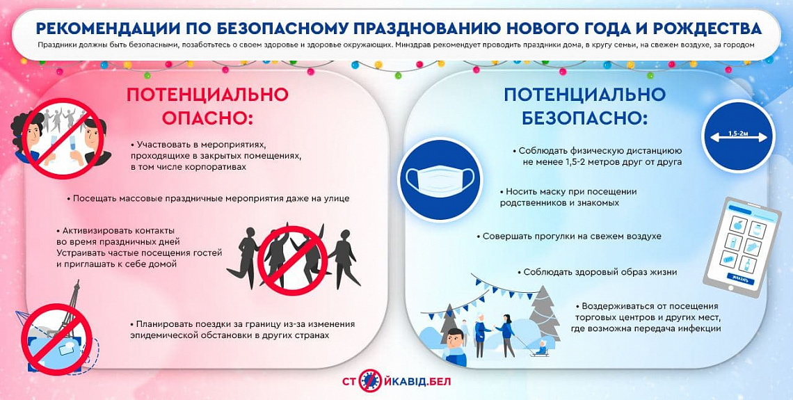 Республиканская акция "Новый год - домашний праздник"