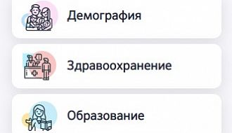 Веб-портал "Гендерная статистика"